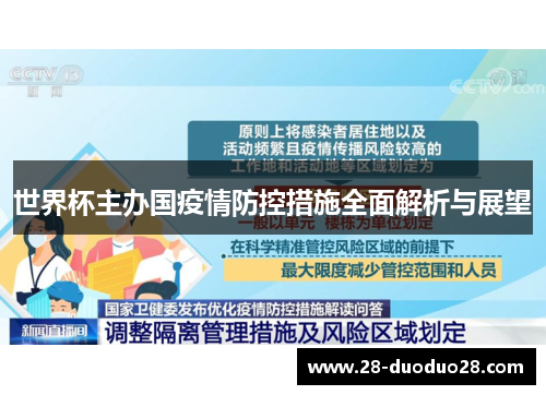 世界杯主办国疫情防控措施全面解析与展望