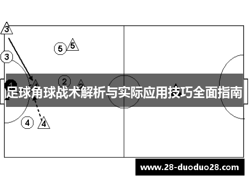 足球角球战术解析与实际应用技巧全面指南