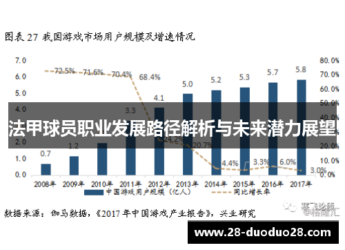 法甲球员职业发展路径解析与未来潜力展望
