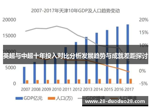 英超与中超十年投入对比分析发展趋势与成就差距探讨