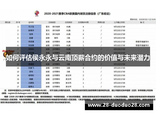 如何评估侯永永与云南顶薪合约的价值与未来潜力