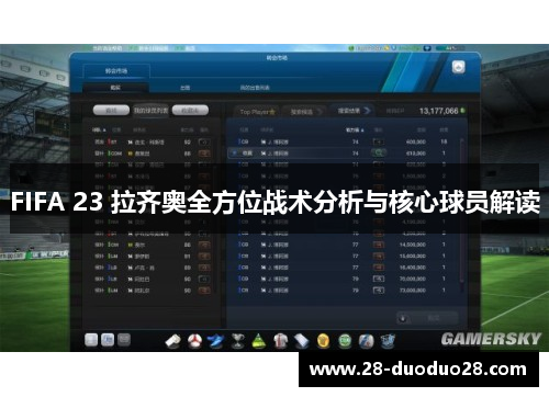 FIFA 23 拉齐奥全方位战术分析与核心球员解读