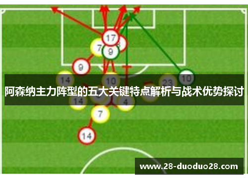 阿森纳主力阵型的五大关键特点解析与战术优势探讨